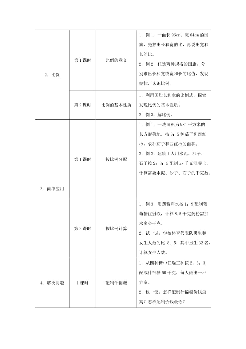 2019年六年级数学上册第2单元比和比例比和比例教案冀教版 .doc_第3页