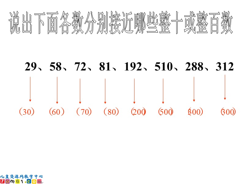 《乘法的初步认识》PPT课件.ppt_第3页