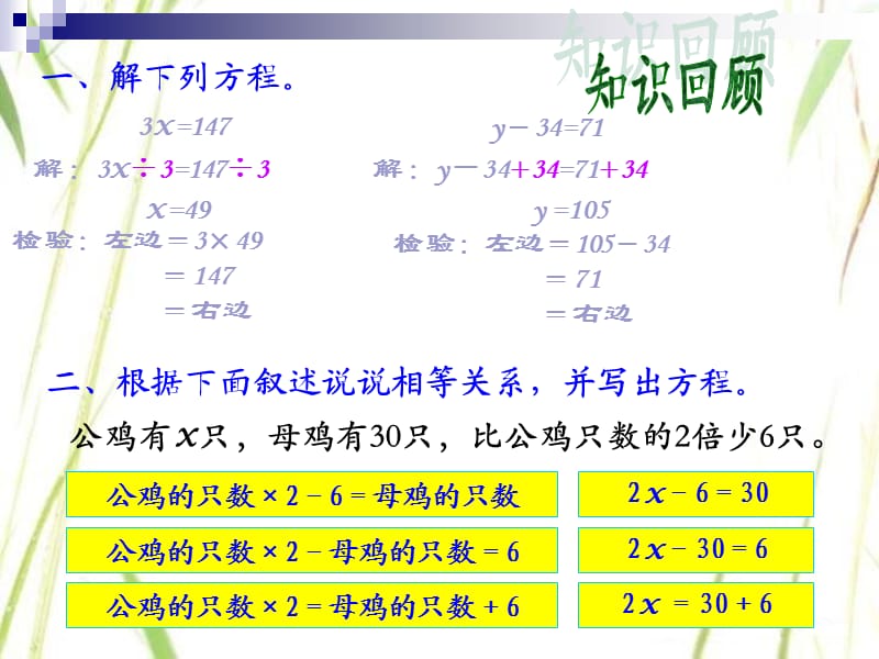 《稍复杂的方程》厦门市海沧区裕文午托补习社沈海财.ppt_第2页