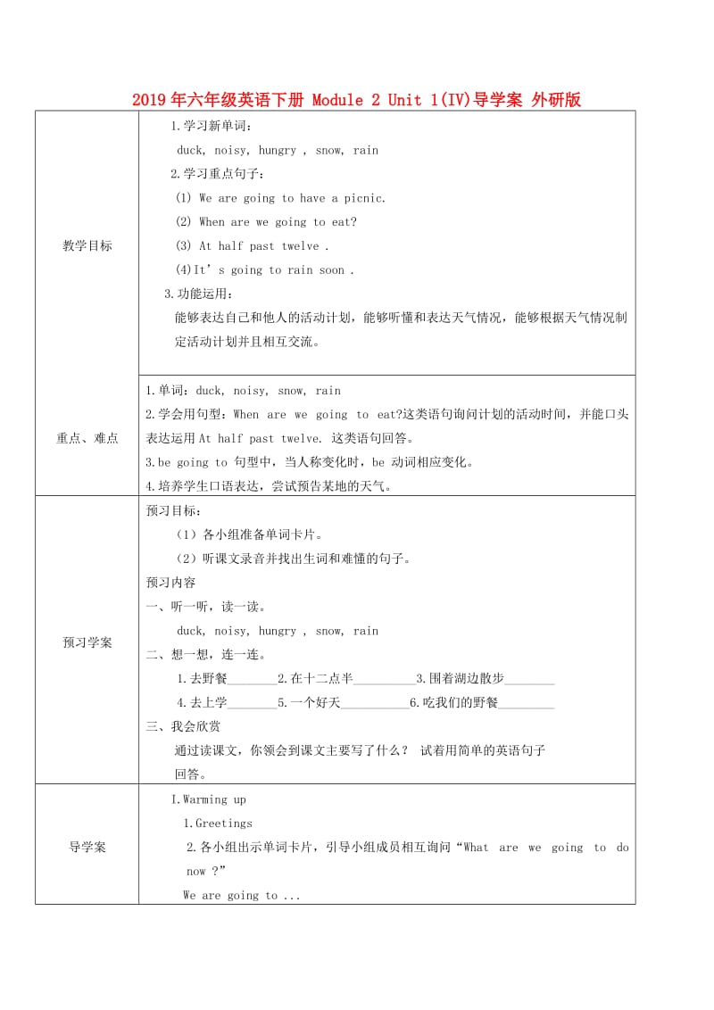 2019年六年级英语下册 Module 2 Unit 1(IV)导学案 外研版.doc_第1页