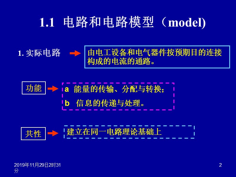 dl1电路模型和电路定律.ppt_第2页