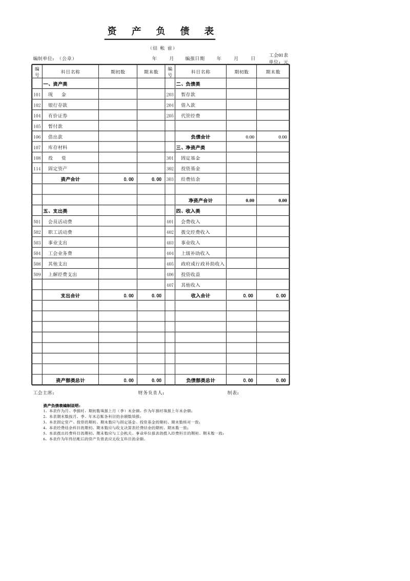 资产负债表结帐前_第1页