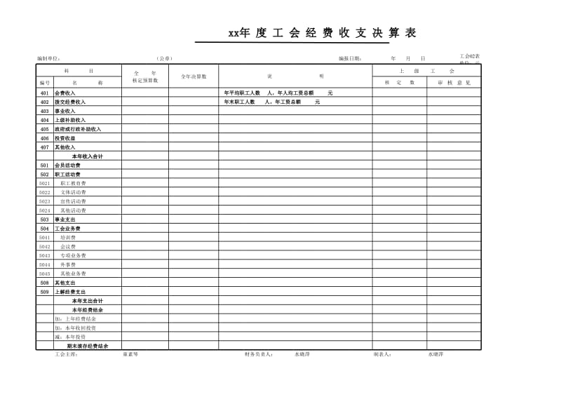 资产负债表结帐前_第3页