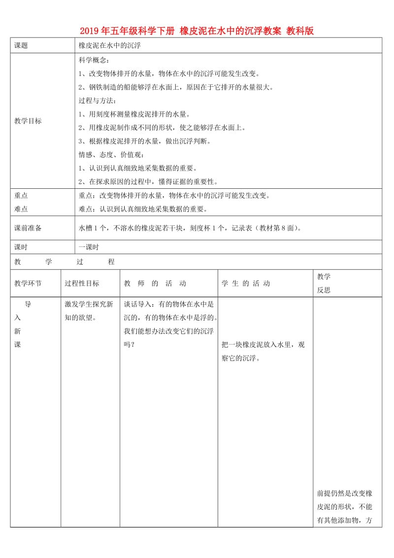 2019年五年级科学下册 橡皮泥在水中的沉浮教案 教科版.doc_第1页