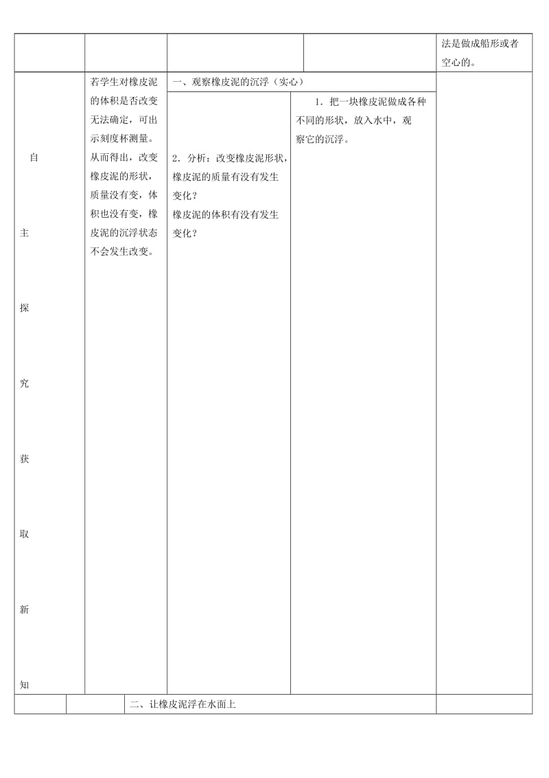 2019年五年级科学下册 橡皮泥在水中的沉浮教案 教科版.doc_第2页