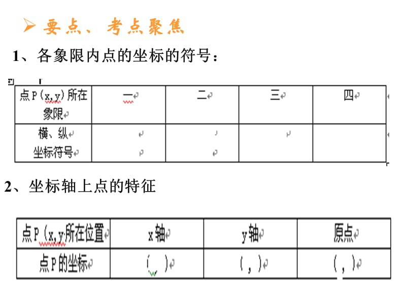 《平面直角坐标系》PPT课件.ppt_第2页