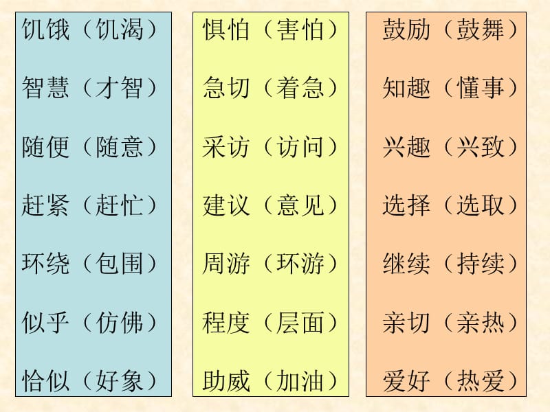 《近义词和反义词》PPT课件.ppt_第2页