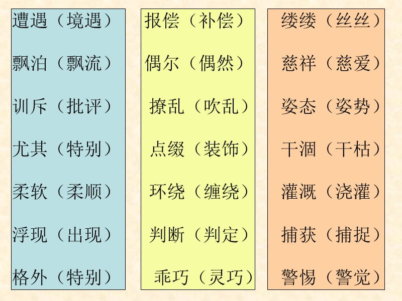 《近义词和反义词》PPT课件.ppt_第3页