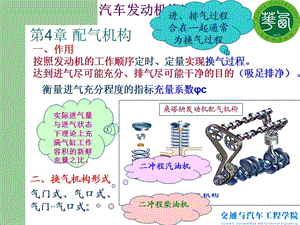 《汽車發(fā)動機構(gòu)造》PPT課件.ppt