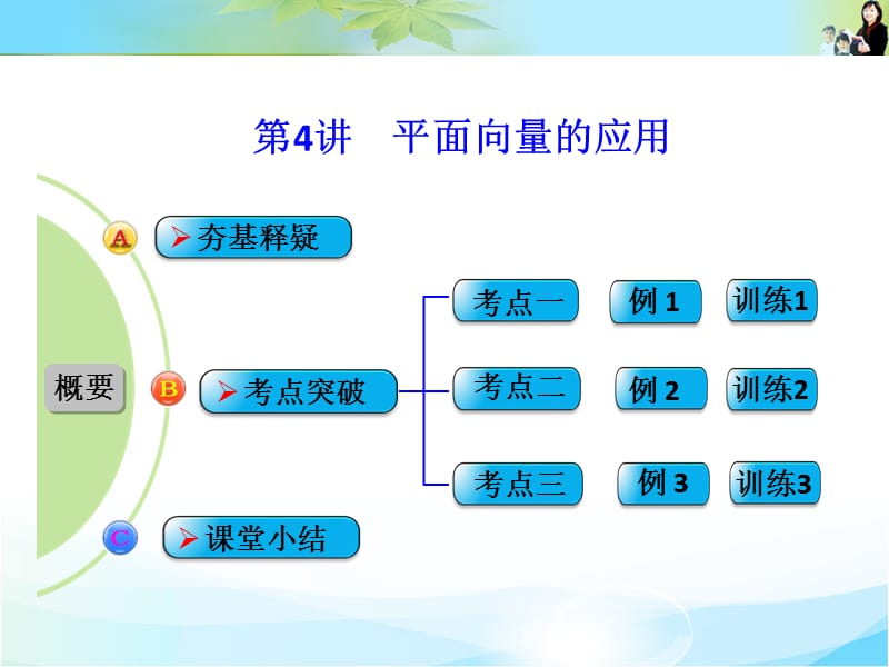 《平面向量的应用》PPT课件.ppt_第1页