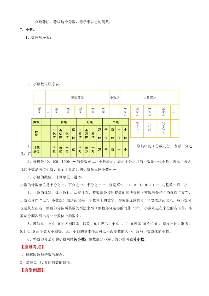 2019年北师大版六年级数的专题复习.doc_第3页