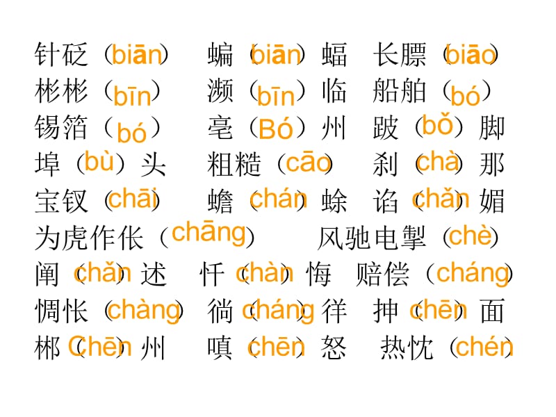 《易读错字正音》PPT课件.ppt_第3页