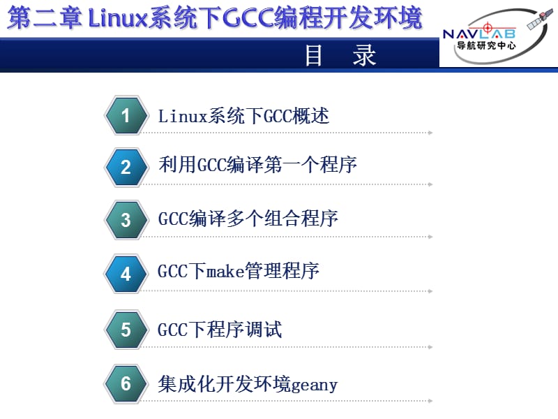 Linux下GCC程序开发环境.ppt_第2页