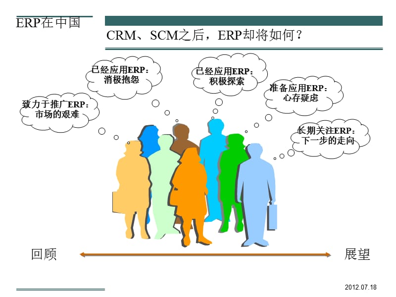 《ERP应用之旅》PPT课件.ppt_第2页