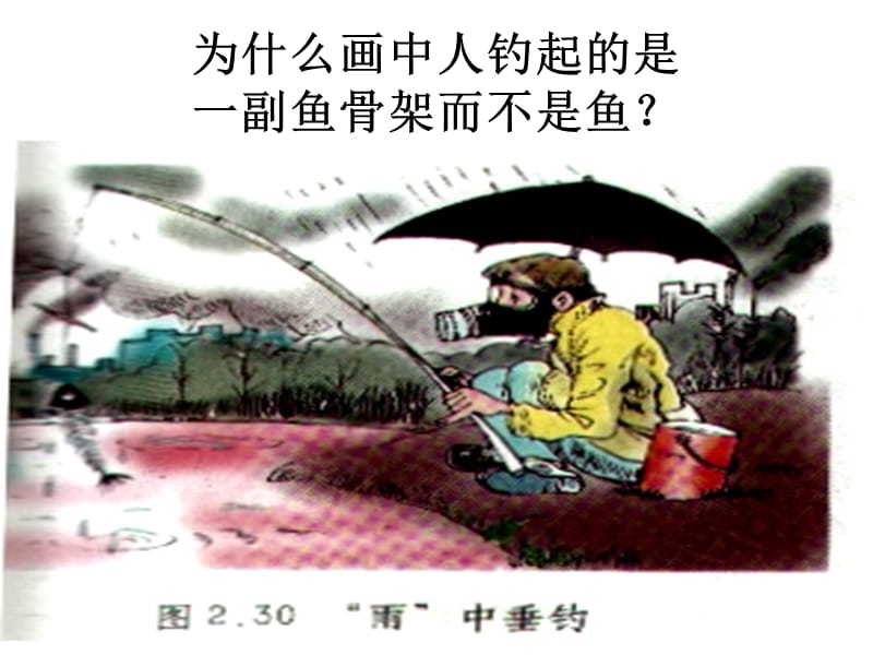 《树立可持续发展意识》参考课件.ppt_第3页