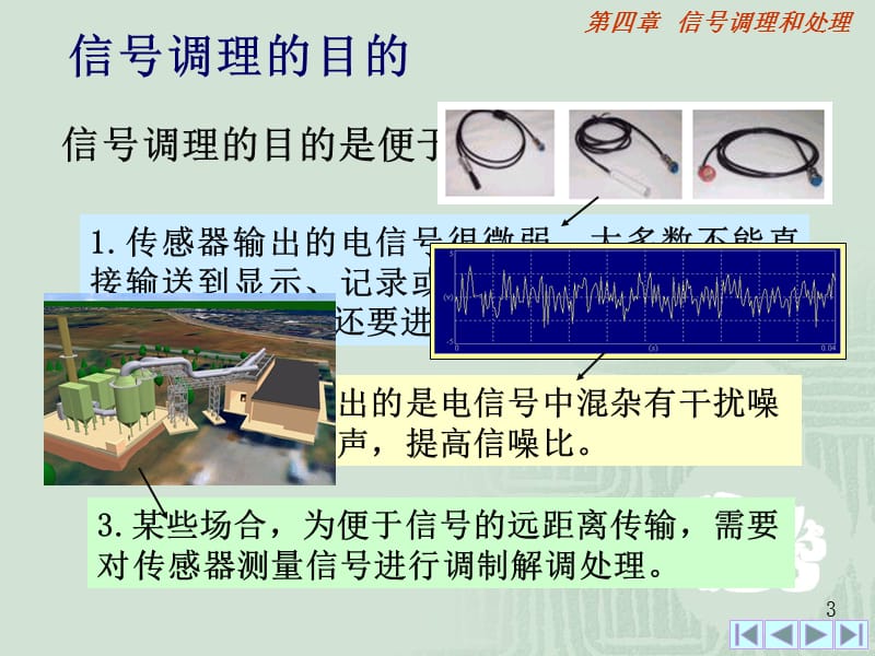 《信号调理和处理》PPT课件.ppt_第3页