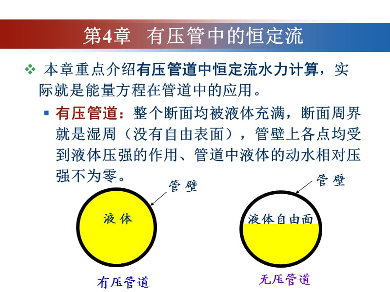 《有压管中的恒定流》PPT课件.ppt_第2页