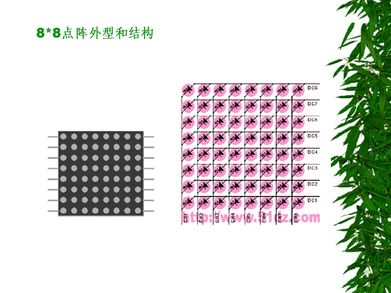 《点阵和液晶屏》PPT课件.ppt_第2页