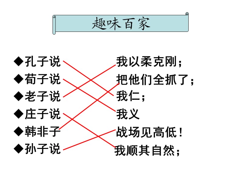 《课宋明理学》PPT课件.ppt_第2页