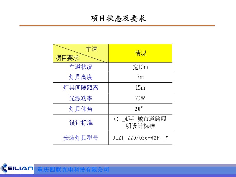 LED路灯替换高压钠灯设计方案.ppt_第3页