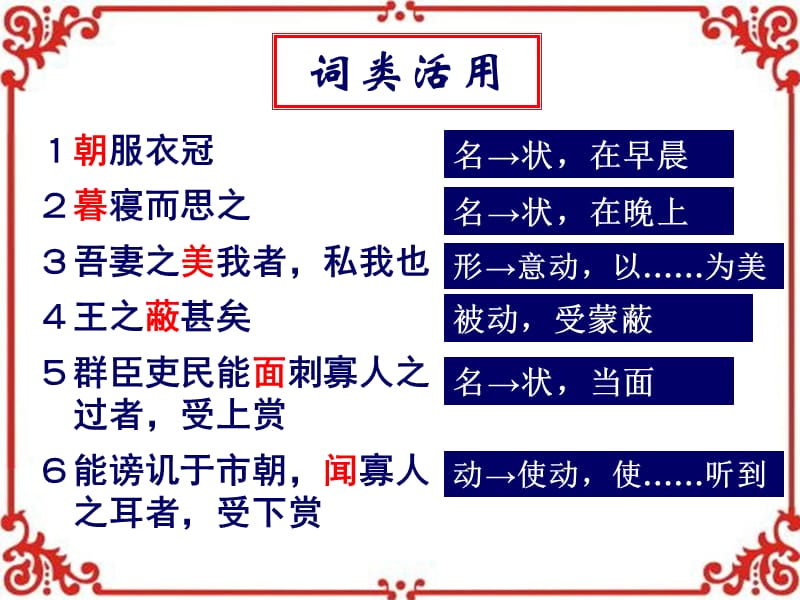 《邹忌讽齐王纳谏》词语句式总结.ppt_第3页