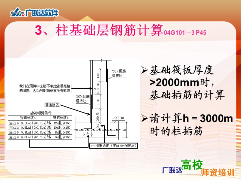 G101平法图集(柱)部分讲解.ppt_第3页