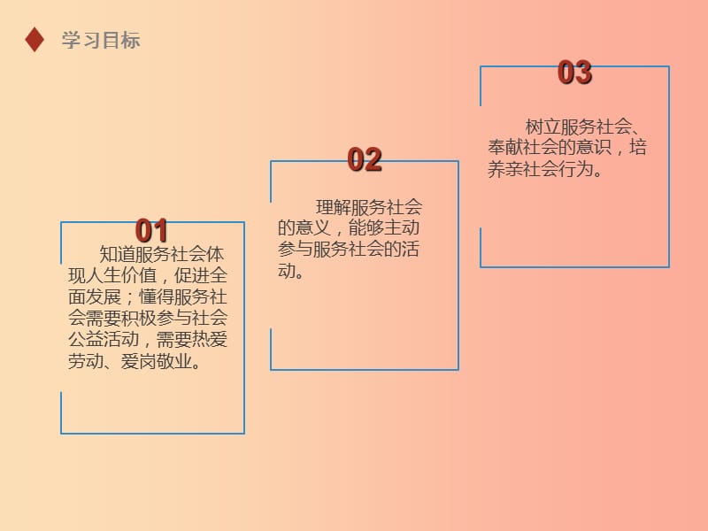 八年级道德与法治上册 第三单元 勇担社会责任 第七课 积极奉献社会 第2框服务社会课件 新人教版.ppt_第2页