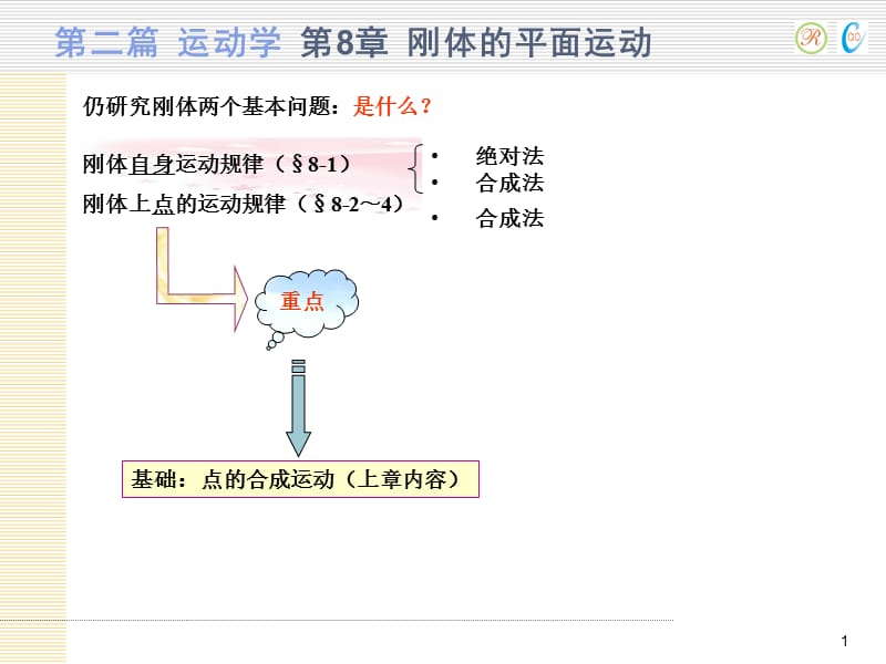 《刚体的平面运动-A》PPT课件.ppt_第1页