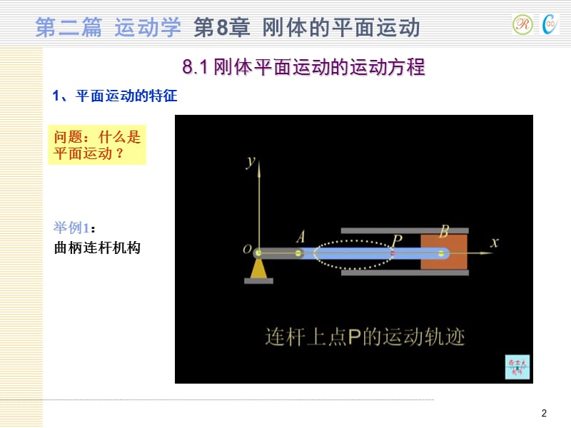 《刚体的平面运动-A》PPT课件.ppt_第2页