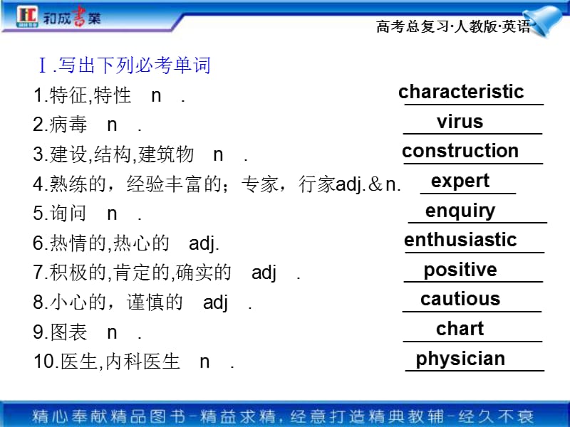 2011年高考英语第一轮专题复习-必修5Unit.ppt_第3页