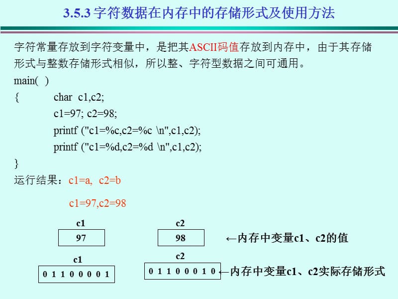 C语言(第三章表达式2).ppt_第3页