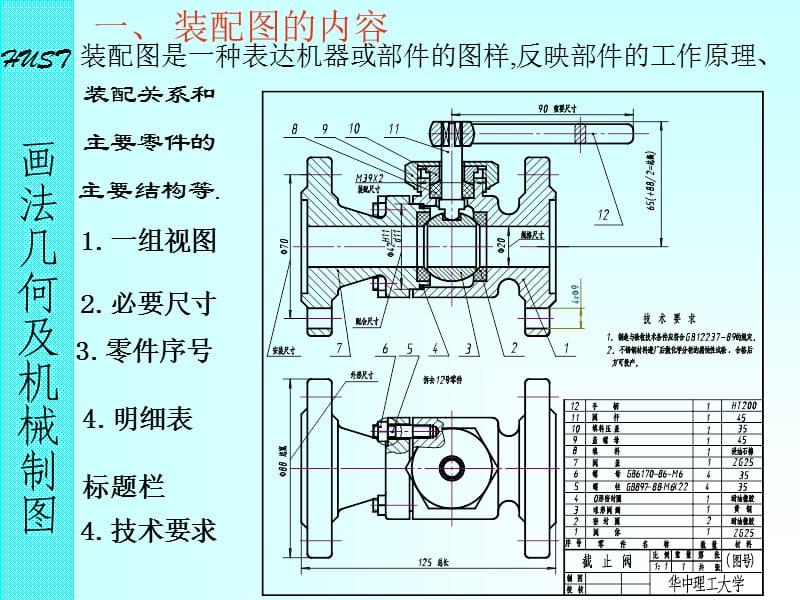 CAD机械制图(第九章装配图).ppt_第3页