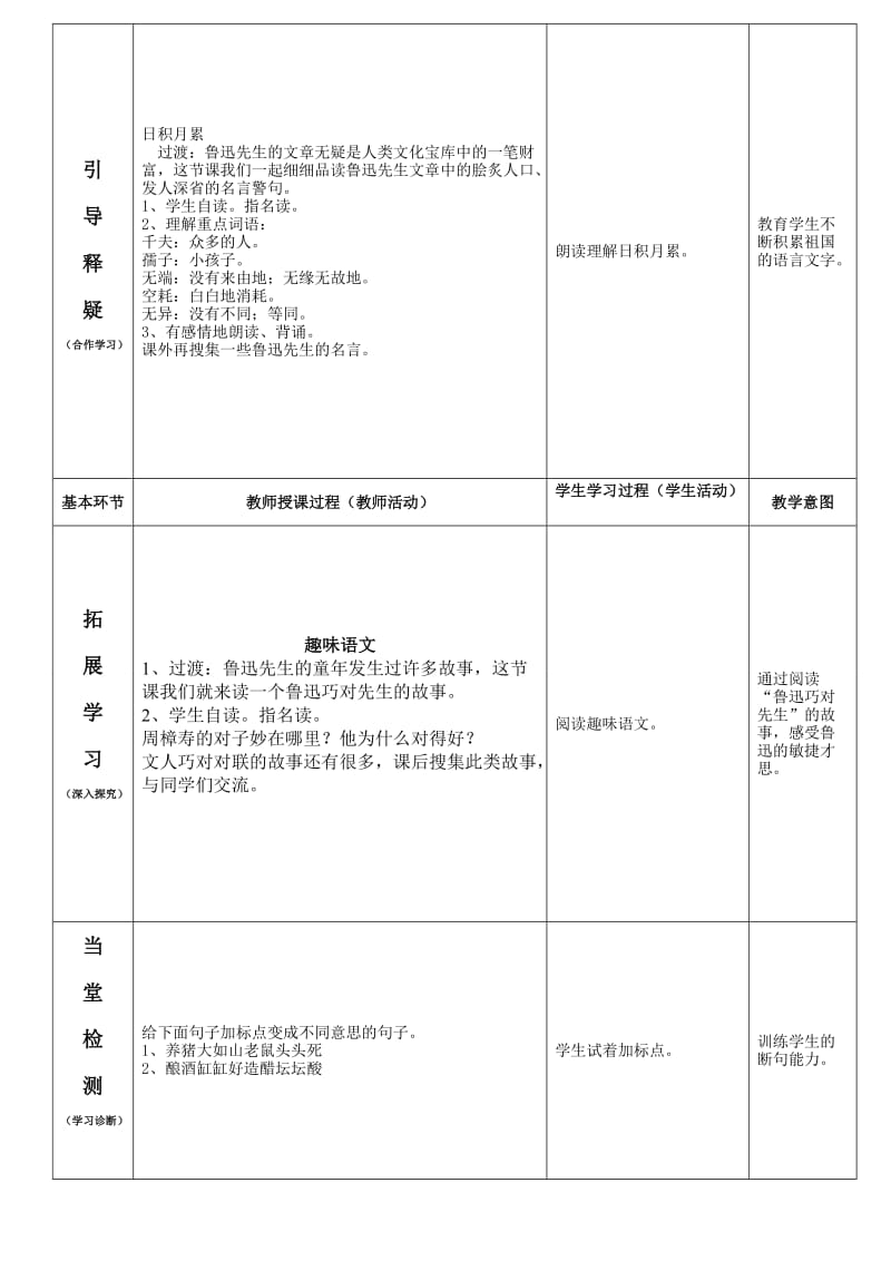 2019年六年级上册语文回顾·拓展五导学案.doc_第2页