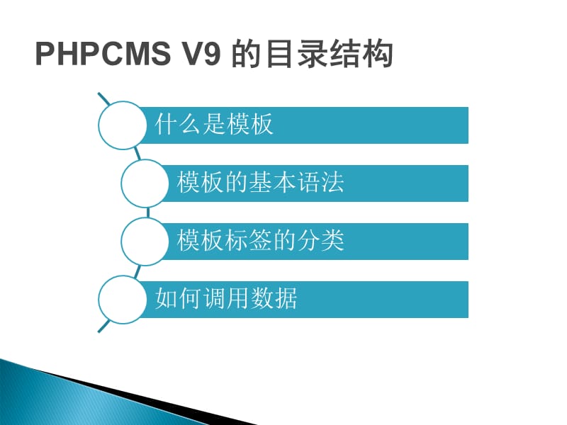 PHPCMS开发实例PHPCMS二次开发模板.ppt_第2页