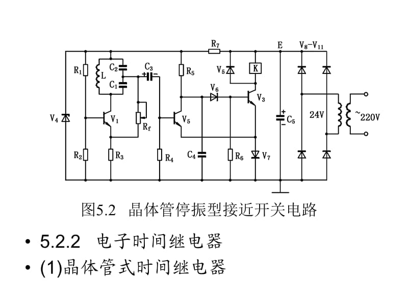 《现代低压电器》PPT课件.ppt_第3页