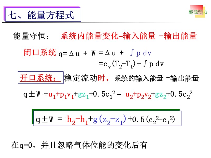 《能源动力装置基础》PPT课件.ppt_第3页