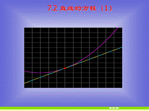 《直線的方程》課件1(北師大版必修2).ppt