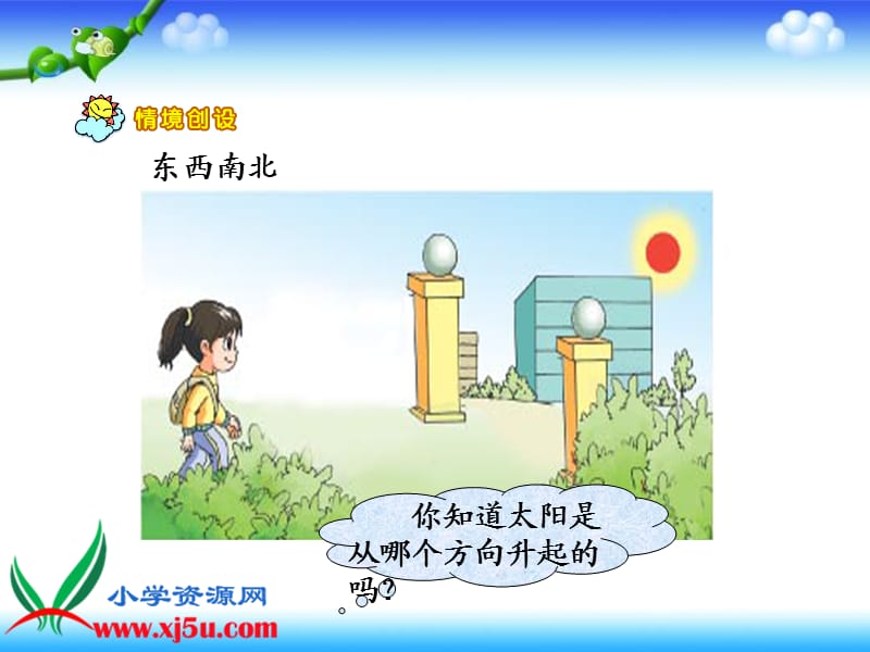 《认识东南西北》优秀课件.ppt_第3页