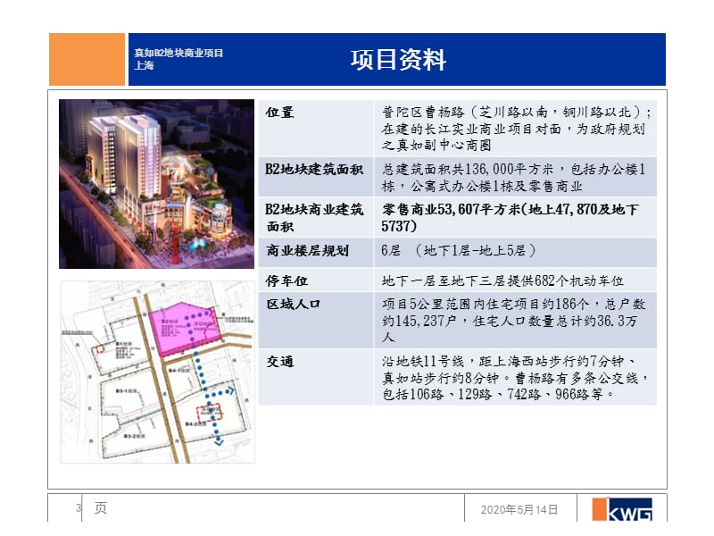 《上海真如业态规划》PPT课件.pptx_第3页