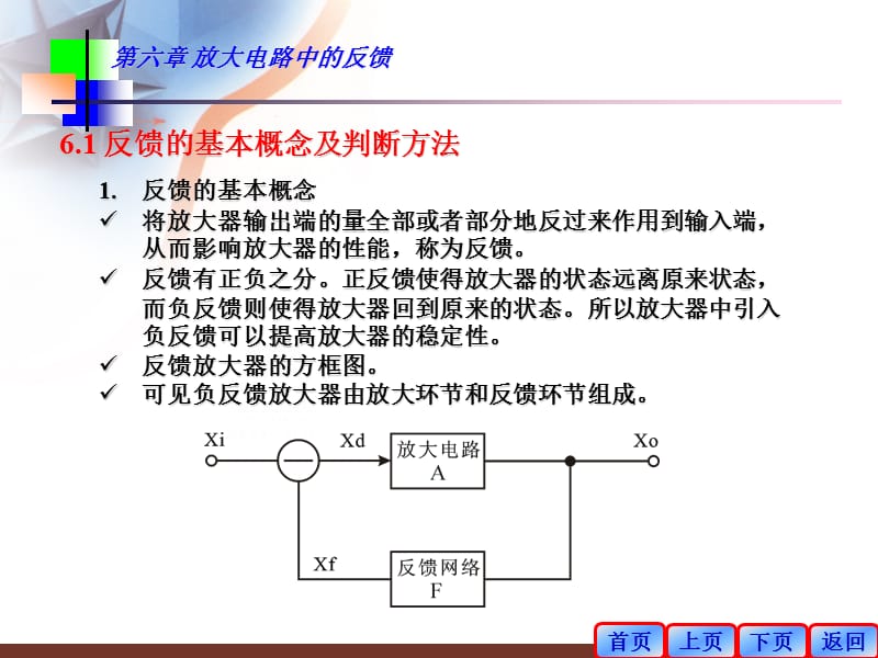 《放大电路中的反馈》PPT课件.ppt_第2页