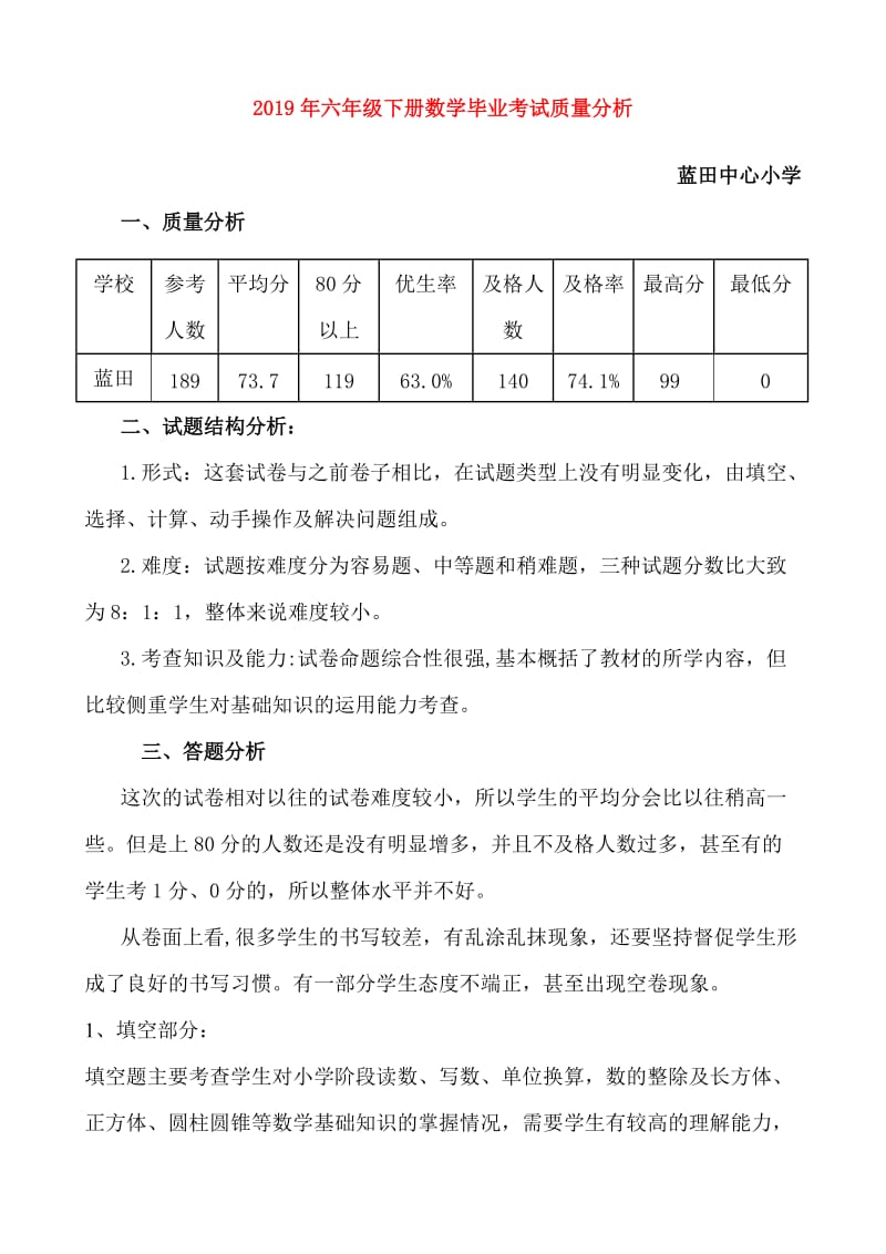 2019年六年级下册数学毕业考试质量分析.doc_第1页