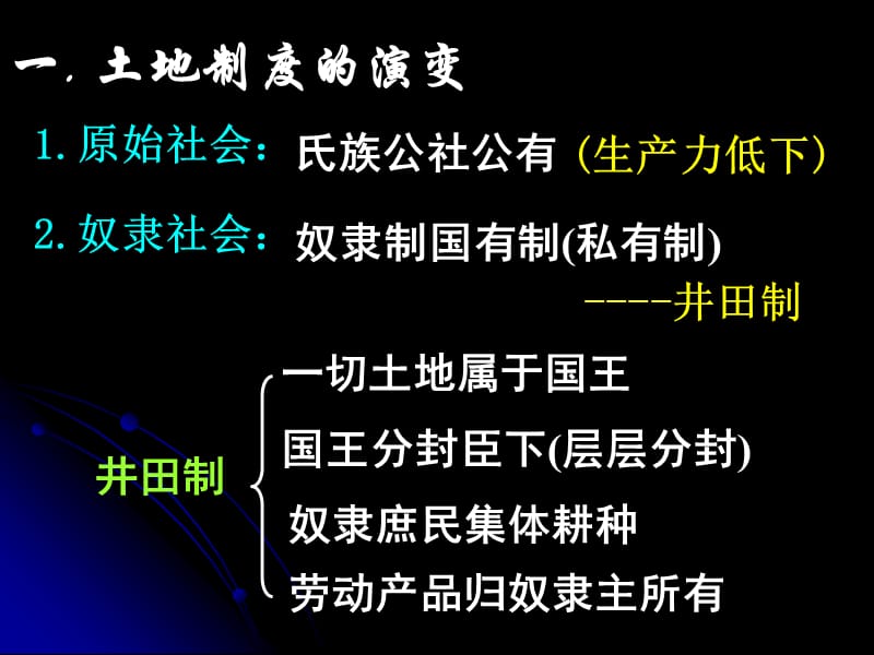 《古代的经济政策》PPT课件.ppt_第3页