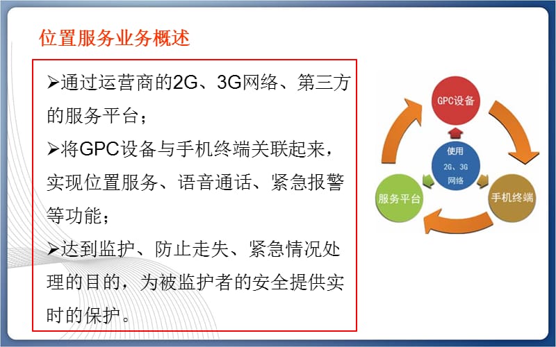 《位置服务解决方案》PPT课件.ppt_第3页