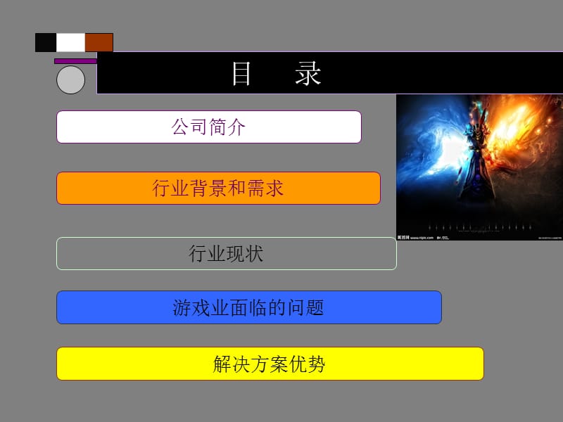 《游戏行业解决方案》PPT课件.ppt_第2页