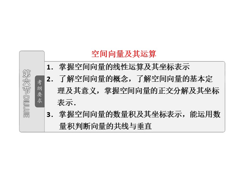 《空间向量及其运算》PPT课件.ppt_第1页