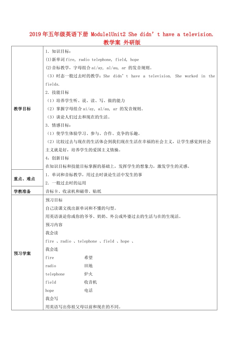 2019年五年级英语下册 Module1Unit2 She didn’t have a television.教学案 外研版.doc_第1页