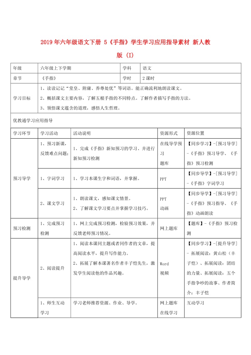 2019年六年级语文下册 5《手指》学生学习应用指导素材 新人教版 (I).doc_第1页