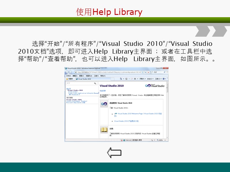VisualStudio2010帮助的使用.ppt_第3页