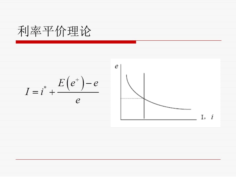 《汇率决定理论》PPT课件.ppt_第3页