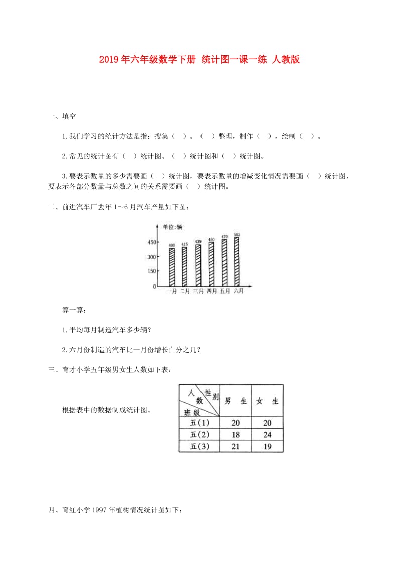 2019年六年级数学下册 统计图一课一练 人教版.doc_第1页